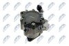 POWER STEERING PUMP - (32416756175, 32416763687, 32416756158) NTY SPW-BM-036 (фото 4)