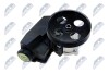 POWER STEERING PUMP - (5080551AA, 5080551AB, 5080551AC) NTY SPW-CH-035 (фото 4)