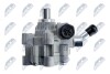 POWER STEERING PUMP - (r4782524AE) NTY SPW-CH-041 (фото 4)