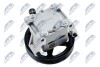 POWER STEERING PUMP - (c2C1080, C2C35202, 2W933A696BB) NTY SPW-LR-013 (фото 4)