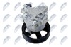 POWER STEERING PUMP - (mr418566) NTY SPW-MS-006 (фото 4)