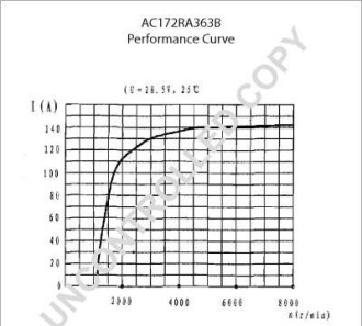 Фото 8 - Генератор PRESTOLITE ELECTRIC AC172RA363B