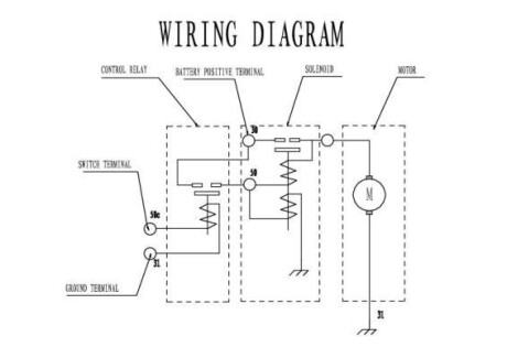Фото 8 - Стартер PRESTOLITE ELECTRIC M105R3032SE