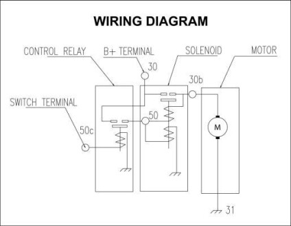 Фото 8 - Автомобильный стартер PRESTOLITE ELECTRIC M93R3059SE