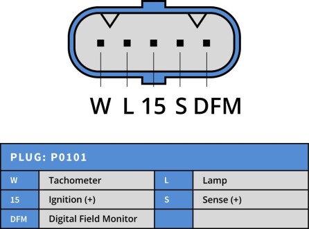 Генератор Mercedes 100A - PSH 556501100010