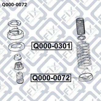Фото 3 - Тарелка пружины Q-fix Q0000072