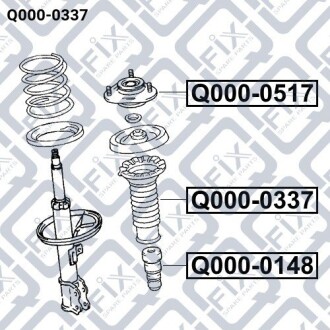 Фото 3 - Пильник/відбійник Q-fix Q0000337