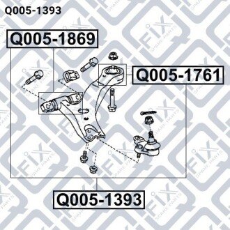 Фото 3 - Рычаг Q-fix Q0051393