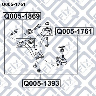 Фото 3 - Ричаг Q-fix Q0051761