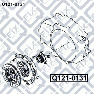 Фото 3 - Комплект зчеплення Q-fix Q1210131