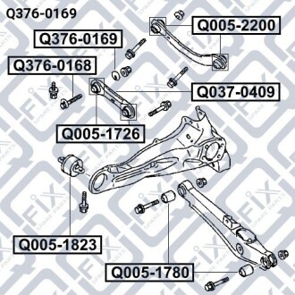 Ексцентрик - Q-fix Q3760169