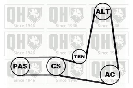 Фото 2 - Комплект ремня ГРМ QUINTON HAZELL QDK1