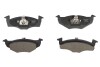 Колодки гальмівні диск. перед. Fabia/Polo 99-15 - ((6N0698151, 6N0698151C, 6QE698151, 6NO698151)) RAISO RP1274 (фото 1)
