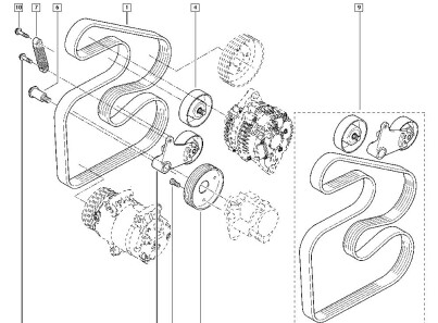 Комплект ремня генератора 3.0dci Master II, Opel Movano A - (1172000QAW, 11720DB000, 6340624) RENAULT 7701477518