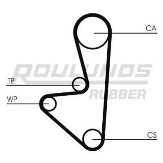 Ремень ГРМ - (0816F0, 1633126580, 9633713380) ROULUNDS RR1076