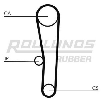 Ремень ГРМ - (2431222613, 2431222611, 2431222612) ROULUNDS RR1080