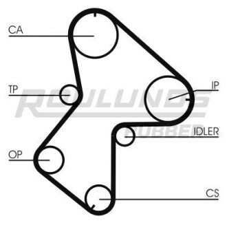 Ремінь ГРМ - (7700107305, 8671018462, 7700100670) ROULUNDS RR1168