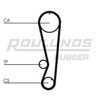 Ремень ГРМ - (1356819055, 1356809030, 1356816061) ROULUNDS RR1226