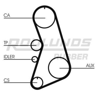 Ремінь ГРМ - (058109119A, 058109119D) ROULUNDS RR1227