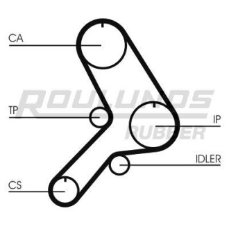 Ремінь ГРМ - (081663, 7613823, 81663) ROULUNDS RR1375