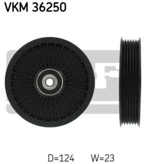 Обводной ролик поликлинового ремня - SKF VKM36250