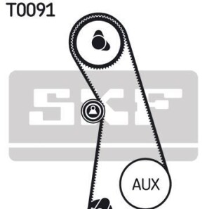 Комплект ремня ГРМ - SKF VKMA 01002