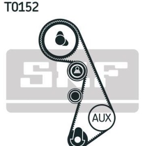 Комплект ремня ГРМ - SKF VKMA 01908