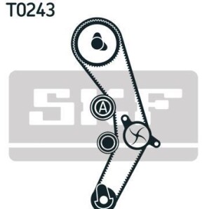 Комплект ремня ГРМ - (06B109243) SKF VKMA 01935