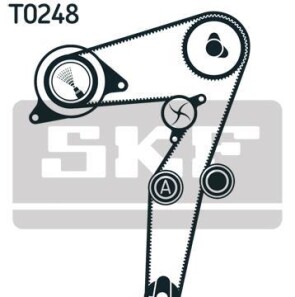 Комплект ремня ГРМ - SKF VKMA 02193