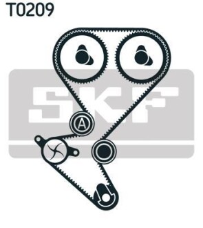 Комплект зубчастих ременів - (0816G8, 0816H5, 0829A5) SKF VKMA 03258 (фото 1)