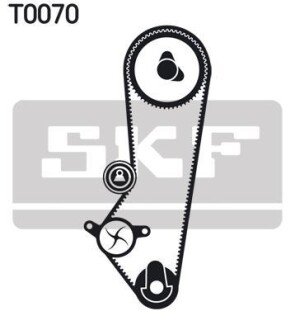 Комплект ременя ГРМ - (1653887, 6092138, 6109190) SKF VKMA 04201