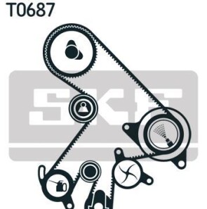 Комплект ремня ГРМ - (1356869066, 1356869066S1) SKF VKMA 91720