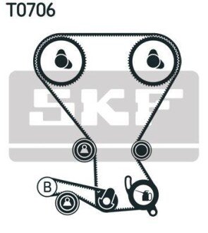 Комплект ременя ГРМ - (2445038001, 2445038011, 2445038010) SKF VKMA 95659