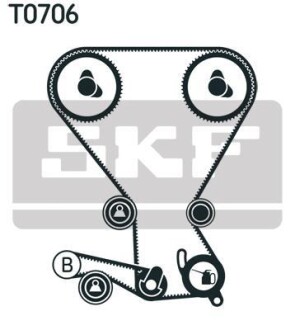 Комплект ремня ГРМ - (2445038011, 2445038010) SKF VKMA 95958