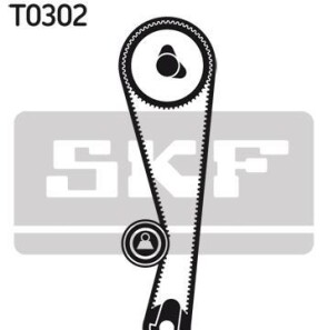 Комплект ремня ГРМ - (1140770C00, 1276170C00, 1276170C10) SKF VKMA 96214