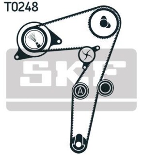 Комплект ГРМ, пас+ролик+помпа - SKF VKMC021952