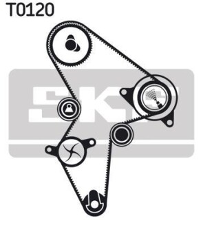 Водяний насос + зубчастий ремінь - SKF VKMC 03121