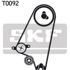 Водяной насос + комплект зубчатого ремня - SKF VKMC 05121-2