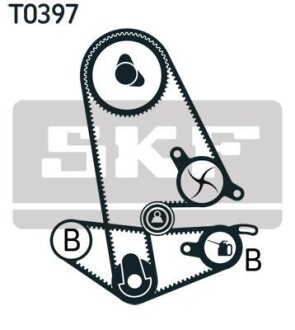 Водяной насос + комплект зубчатого ремня - SKF VKMC 93011