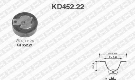 Комплект ремня ГРМ - (1215977, 2T1Q6K288AA) SNR NTN KD452.22