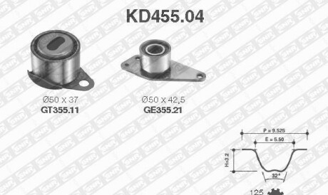 Комплект ремня ГРМ - SNR NTN KD455.04