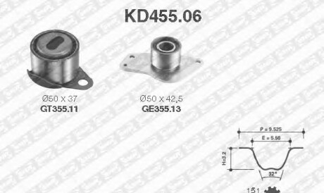 Комплект ремня ГРМ - SNR NTN KD455.06