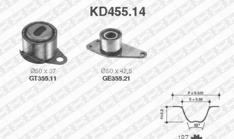 Комплект ремня ГРМ - SNR NTN KD455.14