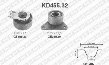 Комплект ремня ГРМ - SNR NTN KD455.32