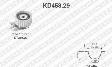 Комплект ремня ГРМ - SNR NTN KD458.29