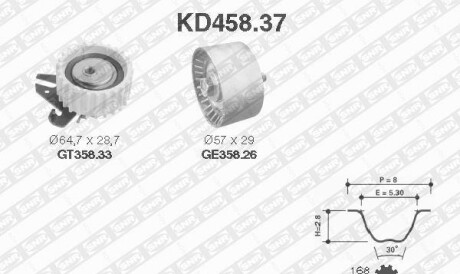 Комплект ремня ГРМ - (0060621380, 55192240, 60652477) SNR NTN KD458.37