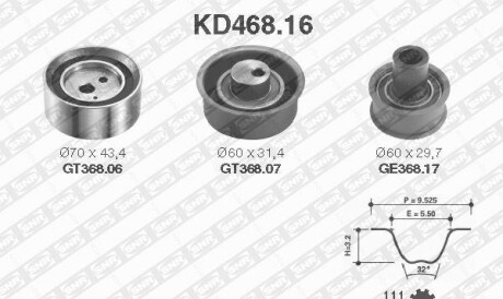 Комплект ремня ГРМ - SNR NTN KD468.16