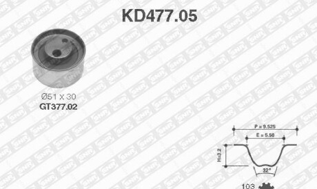 Комплект ремня ГРМ - (1140771C00, 1140771C00000, 1276171C00) SNR NTN KD477.05