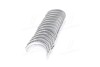Вкладыши коренные +1.00mm (к-кт на мотор) Toyota 1G-E, 1G-FE - ((1107170010, 1107188300, 1107170012, 1170170020, 1170170021)) TAIHO M047A100 (фото 4)