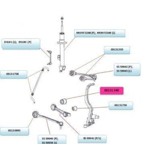 Фото 2 - Сайлентблок важеля TEDGUM 00131340